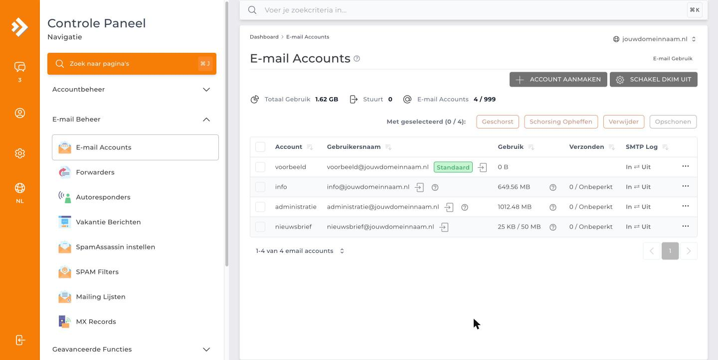 Het overzicht met e-mailaccounts in DirectAdmin